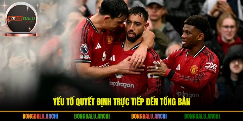 Yếu tố quyết định trực tiếp đến tổng bàn
